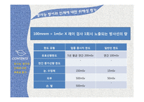 방사능오염에 대한 국내사례와 개선방안-15