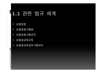 상품개발 및 계리, 재무건전성 관련 법규-3