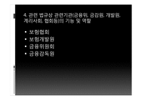 상품개발 및 계리, 재무건전성 관련 법규-19