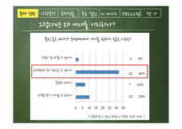 숙명여대 숙명여자대학교 PR 컨설팅-5