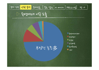 숙명여대 숙명여자대학교 PR 컨설팅-10