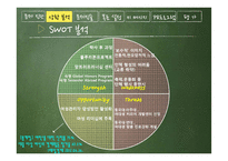 숙명여대 숙명여자대학교 PR 컨설팅-11