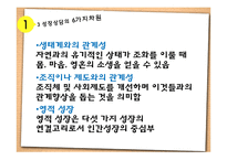 [기독교상담] 성장상담-14