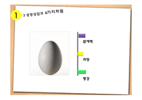 [기독교상담] 성장상담-17