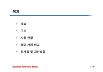 정부기능분류체계 BRM-2