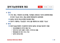 정부기능분류체계 BRM-5
