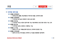정부기능분류체계 BRM-9