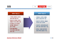 정부기능분류체계 BRM-12