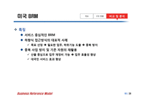 정부기능분류체계 BRM-16