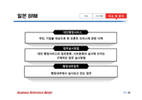 정부기능분류체계 BRM-17
