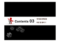 [비교정책론] 정책과정-10