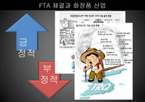 FTA 체결과 화장품 산업-15