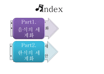 음식의 세계화 레포트-2