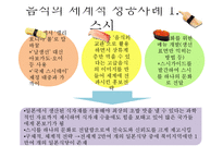 음식의 세계화 레포트-4