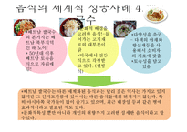 음식의 세계화 레포트-7
