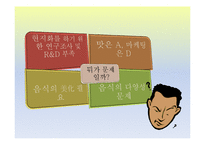 음식의 세계화 레포트-11
