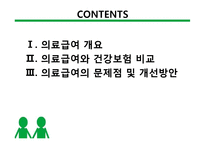 [사회보장론] 의료급여-2
