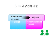 [사회보장론] 의료급여-6