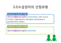 [사회보장론] 의료급여-7