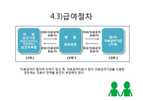 [사회보장론] 의료급여-12