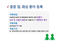 [사회보장론] 의료급여-20
