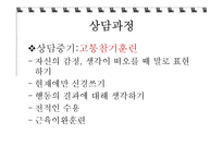 경계선 인격장애-14