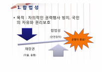 [행정학] 현대행정이념-13