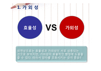 [행정학] 현대행정이념-18
