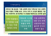 [아동복지] 아동 성폭력 피해-18