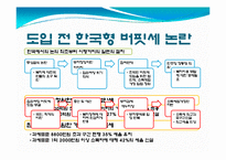 한국형 버핏세 도입에 따른 실효성 및 향후방향-9
