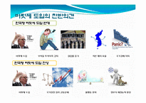 한국형 버핏세 도입에 따른 실효성 및 향후방향-12