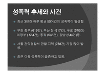 국내외 성폭력의 법적 처벌과 문제점-4