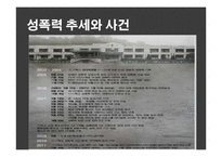 국내외 성폭력의 법적 처벌과 문제점-10