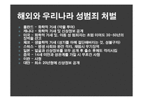 국내외 성폭력의 법적 처벌과 문제점-20