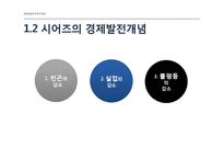 경제성장과 국민의 후생-9