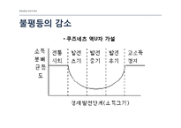 경제성장과 국민의 후생-11
