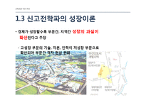 경제성장과 국민의 후생-14