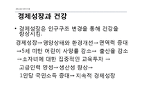 경제성장과 국민의 후생-20
