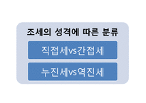 한국복지재정 확충 전략, 복지재정의 국제비교 및 한국복지재정의 특성-2