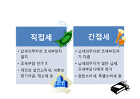 한국복지재정 확충 전략, 복지재정의 국제비교 및 한국복지재정의 특성-3