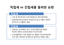 한국복지재정 확충 전략, 복지재정의 국제비교 및 한국복지재정의 특성-4