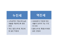 한국복지재정 확충 전략, 복지재정의 국제비교 및 한국복지재정의 특성-5