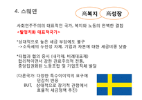 한국복지재정 확충 전략, 복지재정의 국제비교 및 한국복지재정의 특성-15