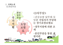 [사회복지정책론] 노인장기요양보험-9