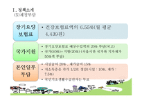[사회복지정책론] 노인장기요양보험-10