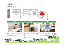 [사회복지정책론] 노인장기요양보험-15