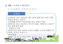 [사회복지정책론] 노인장기요양보험-20