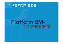 [방송매체론] 플랫폼을 활용한 1인 기업-16