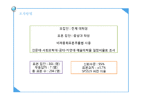 여론조사와 선거전략 -SNS와 정치-6