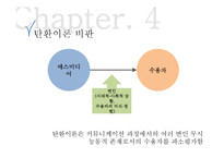 탄환이론 레포트-11